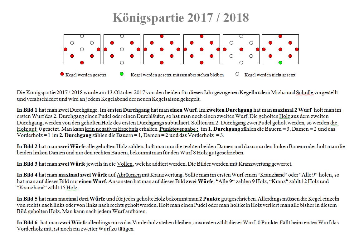 KNIGSPARTIE 2017-2018 Bild